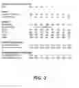 Fig. 04 - FILL FORMULATIONS AND CAPSULES AND METHOD OF USE TO AVOID MIGRATION OF FILL INTO OR THROUGH THE SHELL
