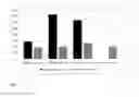 Fig. 02 - Stable pharmaceutical composition of clopidogrel free base for oral and parenteral delivery