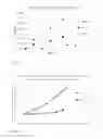 Fig. 04 - Stable pharmaceutical composition of clopidogrel free base for oral and parenteral delivery