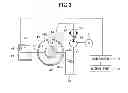 Fig. 04 - Injection molding machine