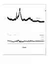 Fig. 08 - COMPOSITIONS AND METHODS FOR THE PREVENTION AND TREATMENT OF METABOLIC DISEASES