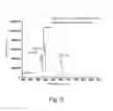 Fig. 06 - Multiple Beam Pulsed Laser Deposition Of Composite Films