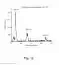 Fig. 13 - Multiple Beam Pulsed Laser Deposition Of Composite Films