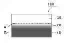 Fig. 01 - Optical laminate comprising hard coat layer comprised of cured product of composition comprising (meth)acrylic prepolymer having hydroxyl group