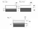Fig. 02 - Optical laminate comprising hard coat layer comprised of cured product of composition comprising (meth)acrylic prepolymer having hydroxyl group