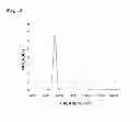 Fig. 03 - Optical laminate comprising hard coat layer comprised of cured product of composition comprising (meth)acrylic prepolymer having hydroxyl group
