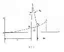 Fig. 07 - Extendable self-supporting material