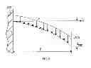 Fig. 09 - Extendable self-supporting material