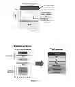 Fig. 02 - LAYERED STRUCTURES AND ARTICLES PREPARED THEREFROM
