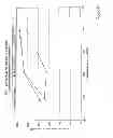 Fig. 22 - Anti-reflective coating for photolithography and methods of preparation thereof