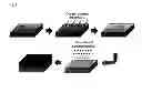 Fig. 02 - Conductive layer and preparation method for conductive layer