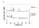Fig. 06 - Conductive layer and preparation method for conductive layer