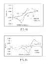 Fig. 06 - Iron flow batteries