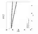 Fig. 08 - Precursor of cathode active material for a lithium secondary battery, method for manufacturing the precursor, cathode active material, and lithium secondary battery including the cathode active material