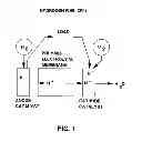 Fig. 02 - System and method for managing water generated by fuel cells