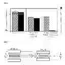 Fig. 04 - METHOD FOR MANUFACTURING CORROSION RESISTANT AND CONDUCTIVE NANO CARBON COATING LAYER AND FUEL CELL BIPOLAR PLATE THEREBY USING STAINLESS STEEL SUBSTRATE