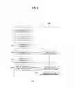 Fig. 04 - Reflection type blank masks, methods of fabricating the same, and methods of fabricating reflection type photo masks using the same