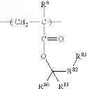 Fig. 50 - Pattern forming process