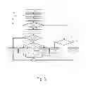 Fig. 09 - System and method for the detection of abnormalities in a biological sample