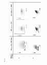 Fig. 06 - STABILISATION AND ISOLATION OF EXTRACELLULAR NUCLEIC ACIDS
