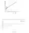 Fig. 02 - METHODS AND COMPOSITIONS FOR ASSESSMENT OF FETAL LUNG MATURITY
