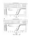 Fig. 13 - Mutation detection assay