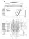 Fig. 14 - Mutation detection assay