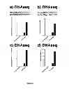 Fig. 08 - Methods and kits for determining DNA repair capacity