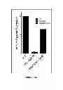 Fig. 46 - Methods and kits for determining DNA repair capacity