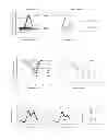 Fig. 03 - METHOD FOR THE DETECTION OF COPY NUMBER VARIATIONS