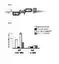 Fig. 02 - METHODS AND KITS USED IN IDENTIFYING MICRORNA TARGETS