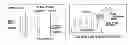 Fig. 01 - Engineered microbe-targeting molecules and uses thereof