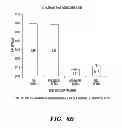Fig. 08 - Engineered microbe-targeting molecules and uses thereof