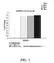 Fig. 09 - Engineered microbe-targeting molecules and uses thereof