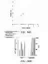 Fig. 40 - Engineered microbe-targeting molecules and uses thereof
