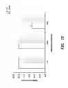 Fig. 41 - Engineered microbe-targeting molecules and uses thereof
