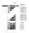 Fig. 08 - UNCONVENTIONAL PROTEIN SECRETION