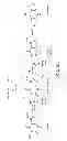 Fig. 16 - -demethyase genes and uses thereof