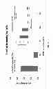 Fig. 07 - Metabolic transistor in bacteria