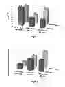 Fig. 02 - Method for enhancing the fermentative potential and growth rate of microorganisms under anaerobiosis