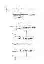 Fig. 01 - Biological methods for preparing adipic acid