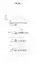 Fig. 02 - Biological methods for preparing adipic acid