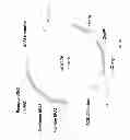 Fig. 52 - Biological methods for preparing adipic acid