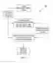 Fig. 02 - SYSTEM AND METHOD OF STIMULATING ETHANOL PRODUCTION AND GROWTH OF AQUATIC PLANTS