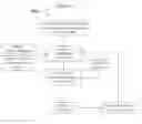 Fig. 07 - SYSTEM AND METHOD OF STIMULATING ETHANOL PRODUCTION AND GROWTH OF AQUATIC PLANTS