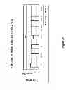 Fig. 37 - PEPTIDES AND METHODS FOR INDUCING CELL DEATH