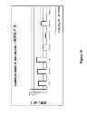 Fig. 47 - PEPTIDES AND METHODS FOR INDUCING CELL DEATH