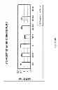 Fig. 50 - PEPTIDES AND METHODS FOR INDUCING CELL DEATH