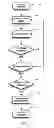 Fig. 06 - Image capture and lighting apparatus