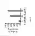 Fig. 41 - CELL SORTING BY 3D FLOW AND ADHESIVE ROLLING
